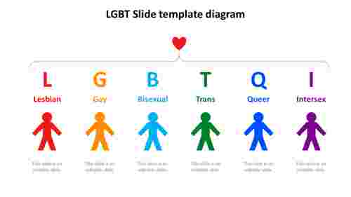 LGBT Slide template diagram